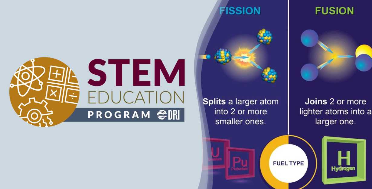 STEM Education LV Fission, Fusion, Radioactive Decay